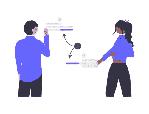 B2B Lead Conversion: 10 Proven Indicators to Build Trust and Drive Sales