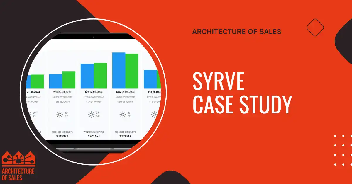 syrve case study