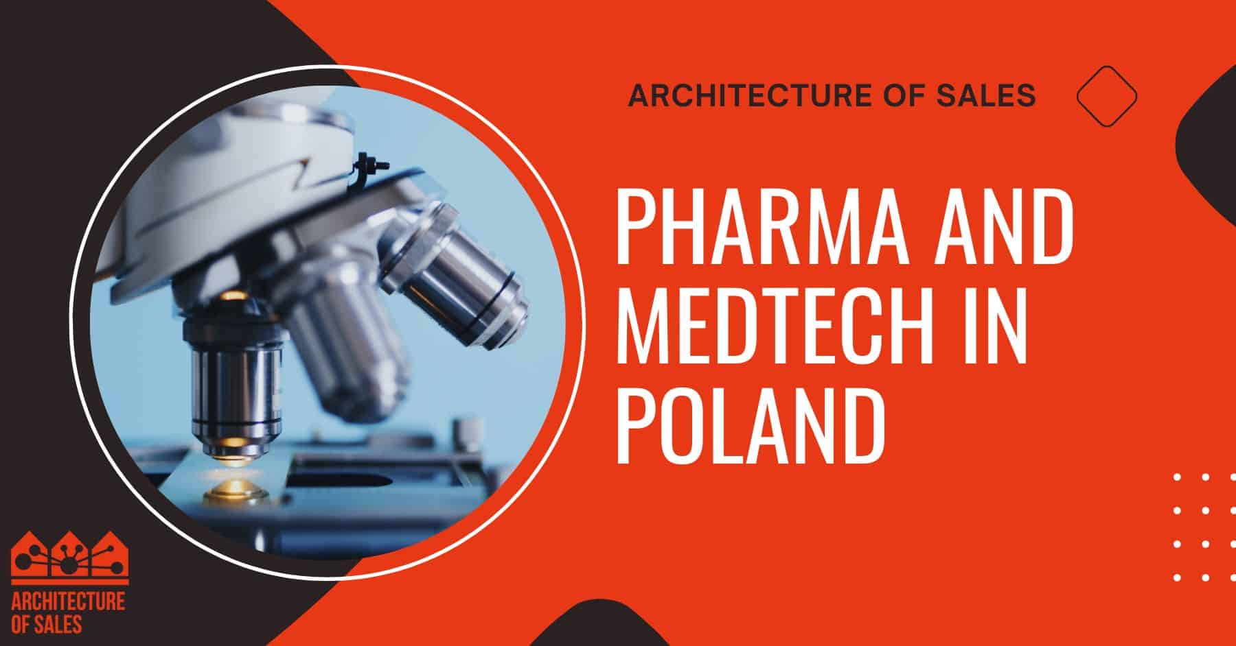 Poland’s Healthcare Industries – Growth Outlook for Pharma & MedTech 2025