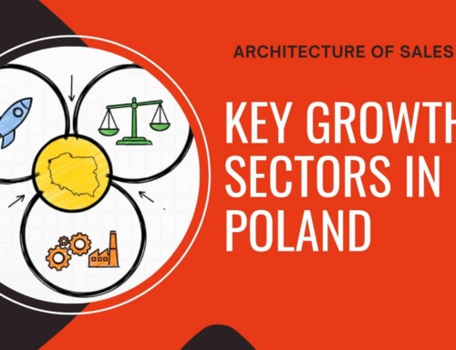 Poland’s Most Promising Industries: Where to Expand in 2026